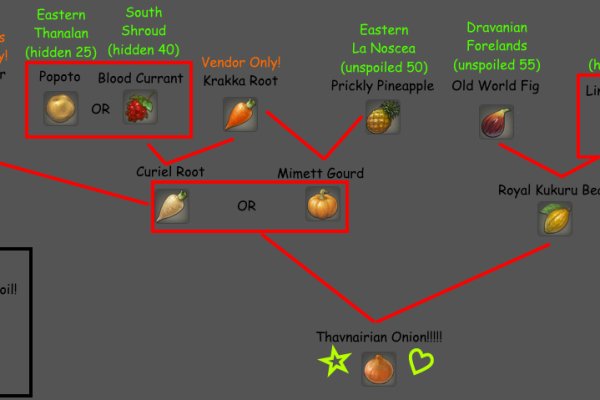 Kraken 16 at сайт